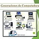 Generacionesdecomputadoras 160524211428 thumbnail 4 (1)