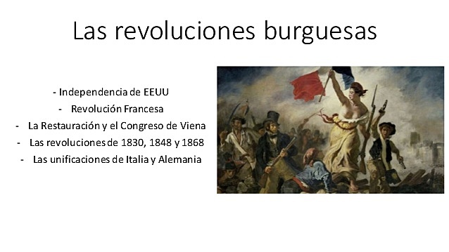 Revoluciones Burguesas