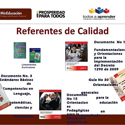 Timeline: Documentos de Referencia: Referentes de Calidad y Referentes para la Actualización Curricular MEN