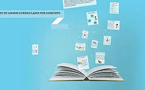 Indicadores de Logros Curriculares