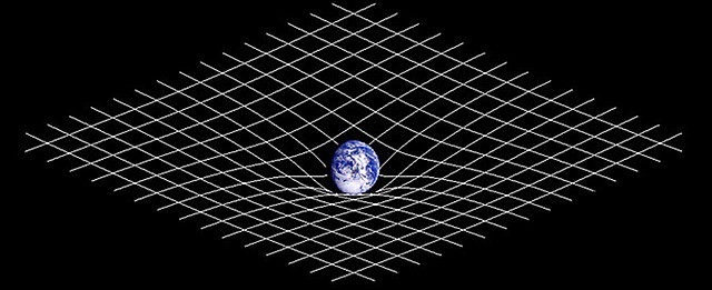 Teoría de la relatividad general