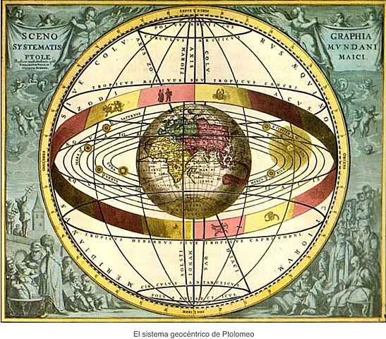 AC) Planteamiento de  un modelo del universo, con la tierra en el centro llamado sistema Geocéntrico en donde el sol, la luna, las estrellas y los planetas se encuentran orbitando alrededor.