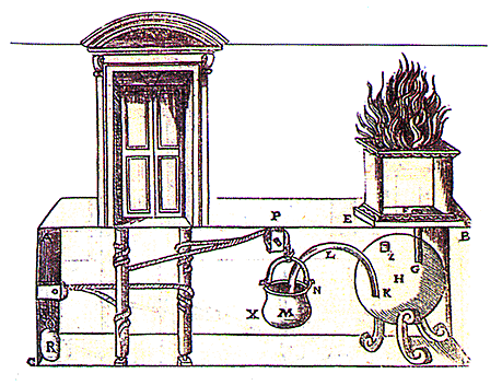 Descricións de máis de 100 máquinas e autómatas (século I a.C e antes)