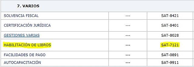 Llenado de información en formulario