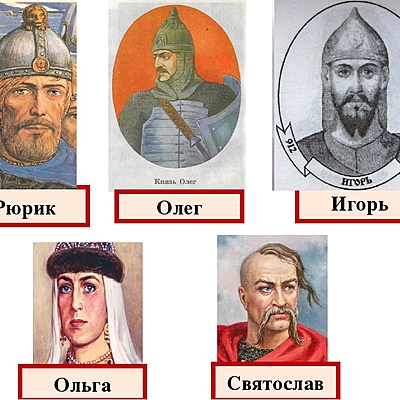 Timeline: Правление первых русских князей