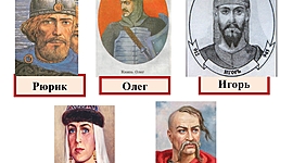Timeline: Правление первых русских князей