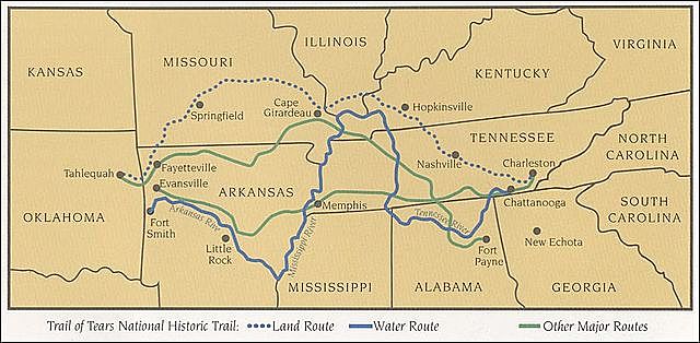 Trail of Tears
