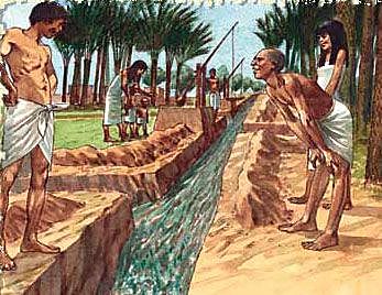 Irrigation in Mesopotamia