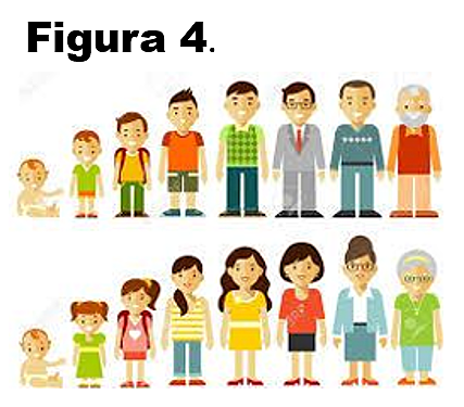 Finales del Siglo XIX