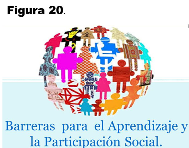 Barreras para el aprendizaje y la formación