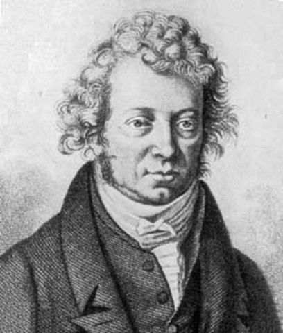 André-Marie Ampère,