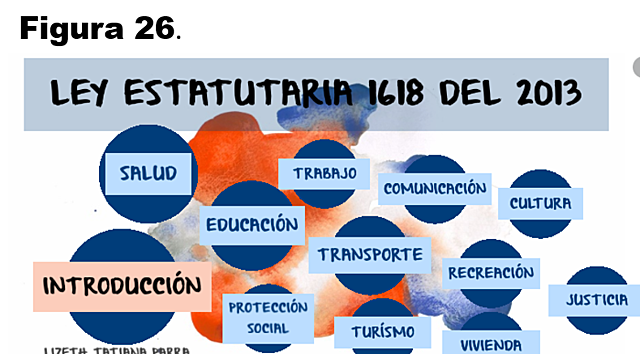 Ley estatutaria 1618