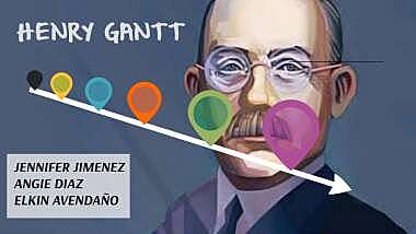 Henry Lawrence Gantt