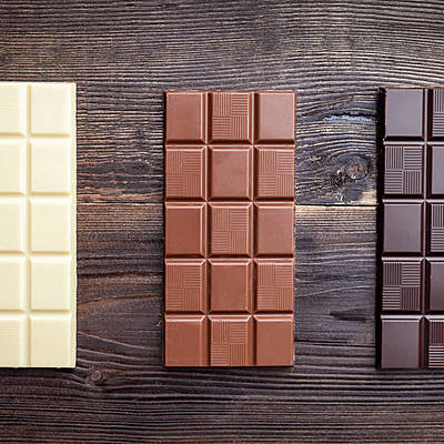 Timeline: Historia del chocolate