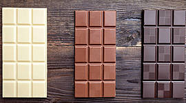 Timeline: Historia del chocolate