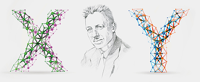 Teorías de Douglas McGregor