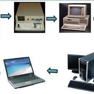 Timeline: GENERACIONES DE LAS COMPUTADORAS