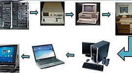 Timeline: GENERACIONES DE LAS COMPUTADORAS