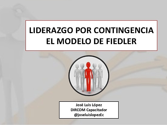 La teoría de contingencias por Fiedler