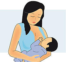 Periodo de lactancia