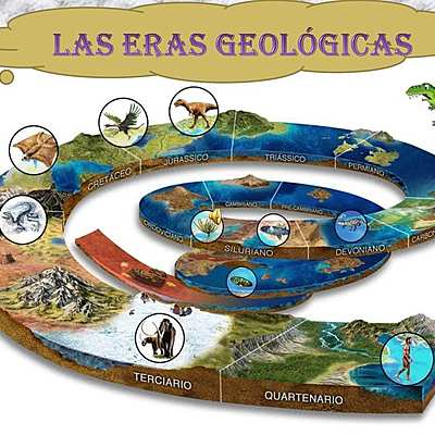 Timeline: ERAS GEOLÓGICAS