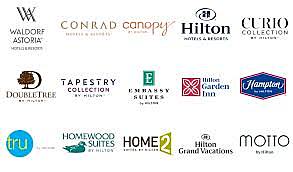 CADENAS HOTELERAS