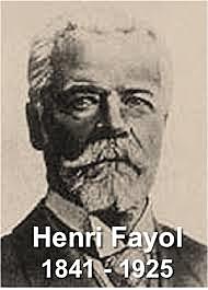 1916 HENRI FAYOL ENFOQUE CLASICO DE LA ADMINISTRACION