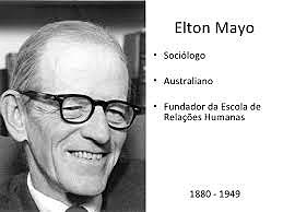 1929 ELTON MAYO "EXPERIMENTO DE HAWTHORNE"