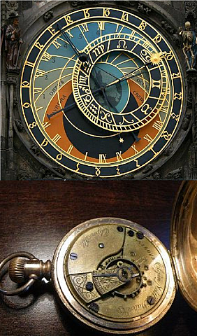 El reloj mecánico.