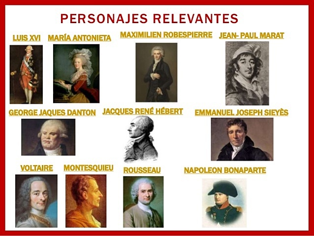 Personatges relevants de la Revolució Francesa