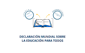 Declaración Mundial de la Educación para Todos
