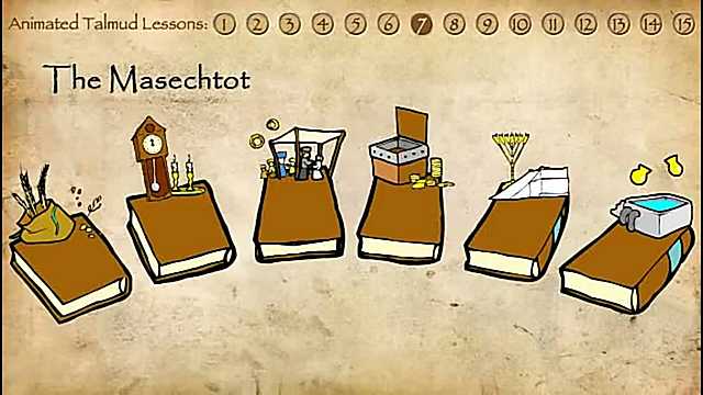 Начало периода Танаим