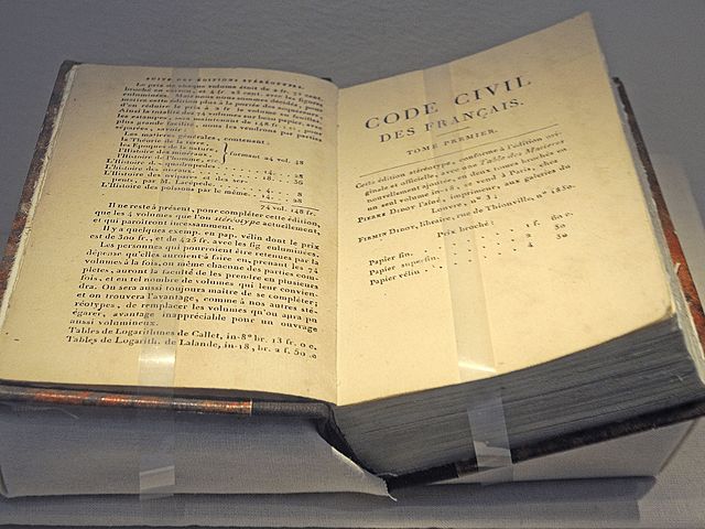 Introduction of the civil code