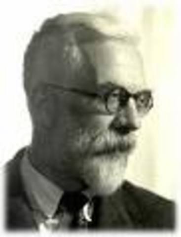 R.A. Fisher