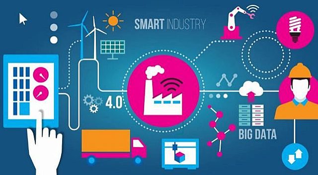 Actividad Empresarial