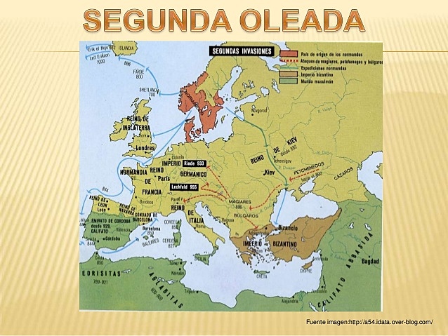 Segunda Oleada de Invasiones Germánicas.