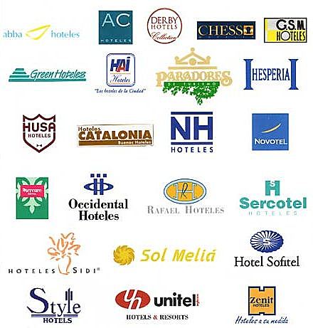 Cadenas Hoteleras