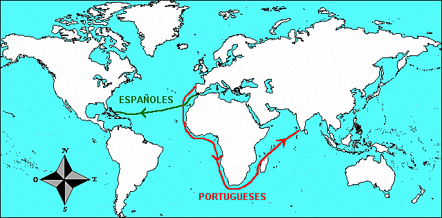Nuevas rutas comerciales 1492