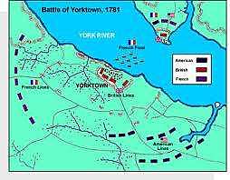 Batalla de Yorktown