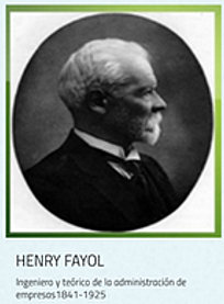 Administración Clásica --Fayol