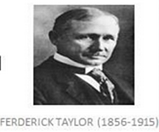 Administración Científica--Taylor