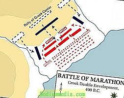 Slaget vid Marathon