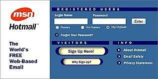 1996 Hotmail
