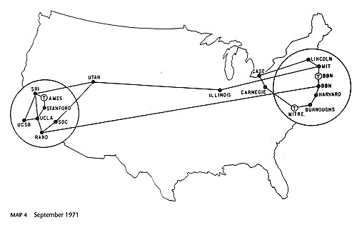 Creación del sistema Arpanet