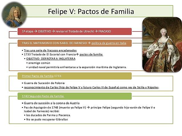 Segundo Pacto de Familia (Guerra de Sucesión de Austria)