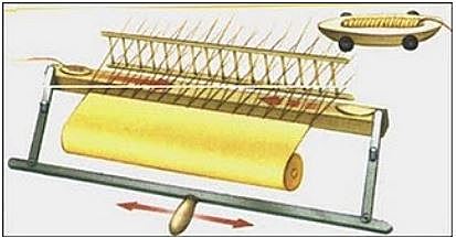 Llançadora volant de J.kay