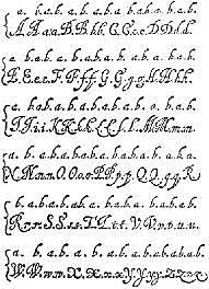 (INSTRUMENTOS DE CALCULO)Francisco Bacon