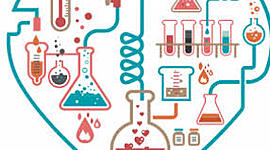 Timeline: LA INGENIERIA QUIMICA