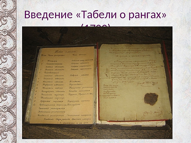 Издание "Табели о рангах"