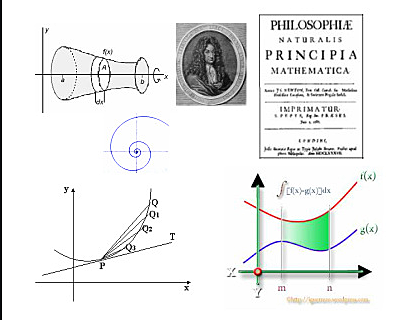 CÁLCULO INFINITESIMAL